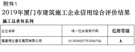 排名明细.png 排名明细.png